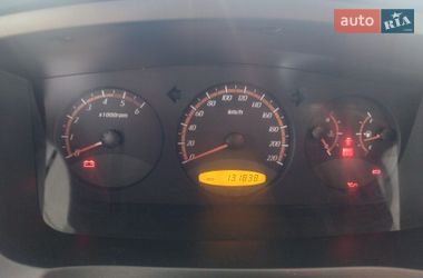 Внедорожник / Кроссовер SsangYong Actyon 2011 в Лохвице