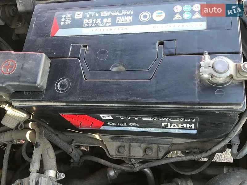SsangYong Actyon 2008 VIN Y7CCJ46A080101146 фото оголошення 18 з 71
