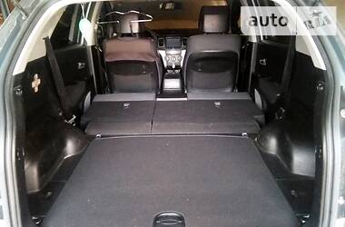 Позашляховик / Кросовер SsangYong Korando 2012 в 