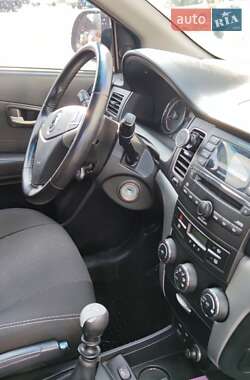 Позашляховик / Кросовер SsangYong Korando 2011 в 
