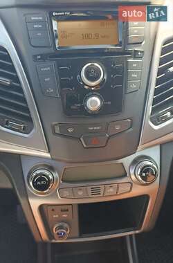 Внедорожник / Кроссовер SsangYong Korando 2014 в 