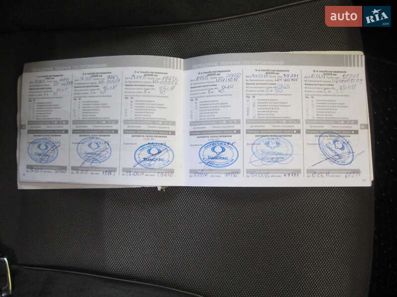 Внедорожник / Кроссовер SsangYong Korando 2012 в Кропивницком