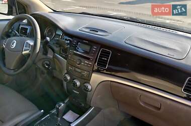 Внедорожник / Кроссовер SsangYong Korando 2012 в 