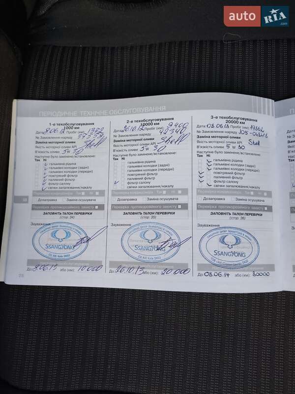 Внедорожник / Кроссовер SsangYong Korando 2012 в Киеве