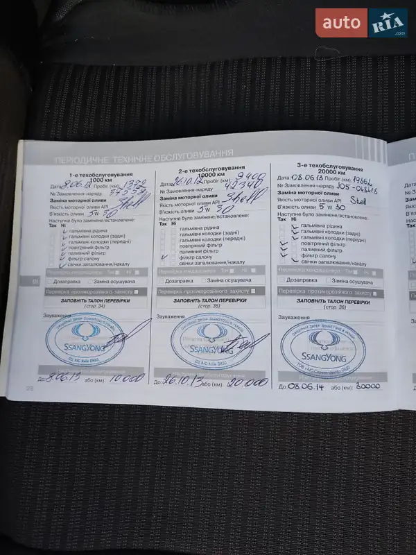 Позашляховик / Кросовер SsangYong Korando 2012 в Києві документ