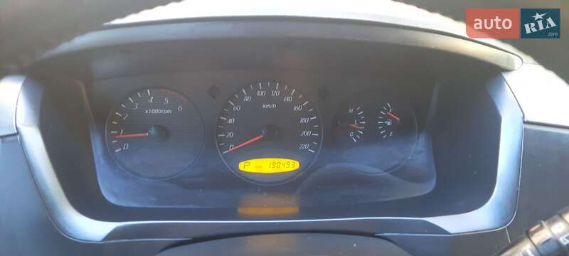 Внедорожник / Кроссовер SsangYong Kyron 2008 в Одессе