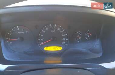 Внедорожник / Кроссовер SsangYong Kyron 2008 в 