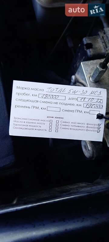 Внедорожник / Кроссовер SsangYong Kyron 2008 в Одессе