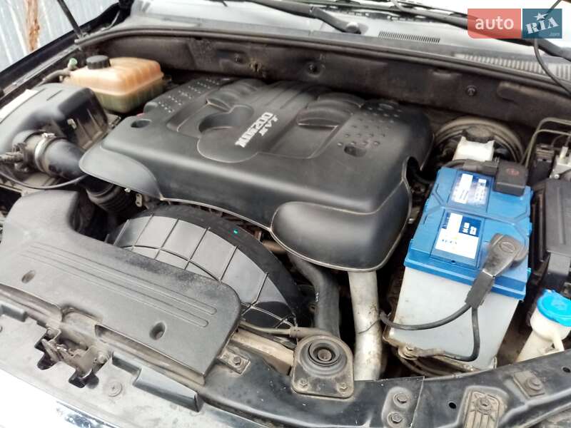 SsangYong Kyron 2010