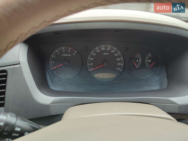 Внедорожник / Кроссовер SsangYong Kyron 2006 в Верховине