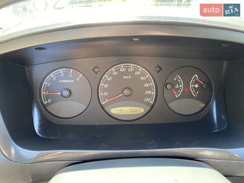Внедорожник / Кроссовер SsangYong Kyron 2006 в Луцке