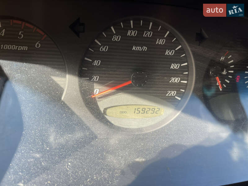 Внедорожник / Кроссовер SsangYong Kyron 2008 в Глыбокой