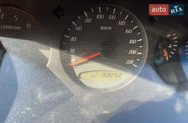 Внедорожник / Кроссовер SsangYong Kyron 2008 в 