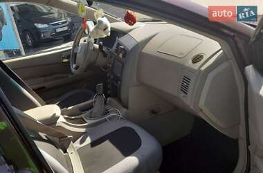 Внедорожник / Кроссовер SsangYong Kyron 2006 в 