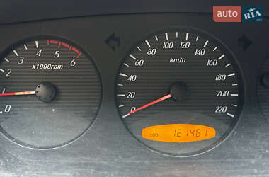 Внедорожник / Кроссовер SsangYong Kyron 2008 в 