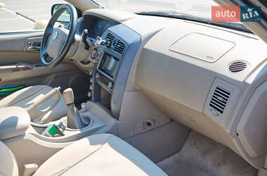 Внедорожник / Кроссовер SsangYong Kyron 2007 в 