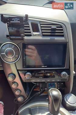 Внедорожник / Кроссовер SsangYong Kyron 2014 в 