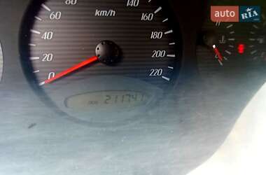 Внедорожник / Кроссовер SsangYong Kyron 2011 в 