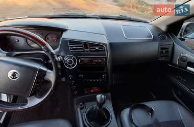 Внедорожник / Кроссовер SsangYong Kyron 2010 в 