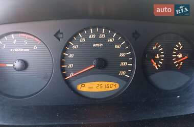 Внедорожник / Кроссовер SsangYong Kyron 2007 в 