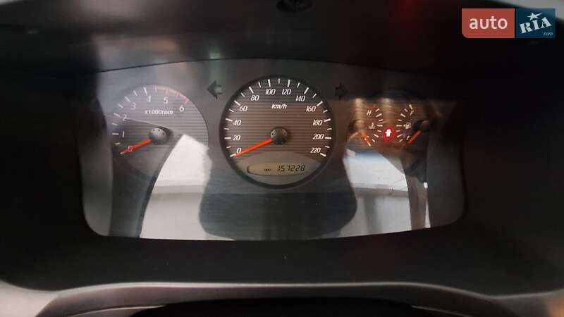 Внедорожник / Кроссовер SsangYong Kyron 2014 в Кривом Роге