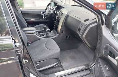 Позашляховик / Кросовер SsangYong Kyron 2009 в 