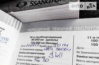 Позашляховик / Кросовер SsangYong Rexton 2014 в 