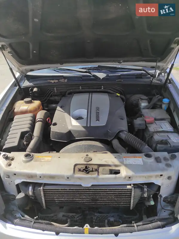 Внедорожник / Кроссовер SsangYong Rexton 2007 в 