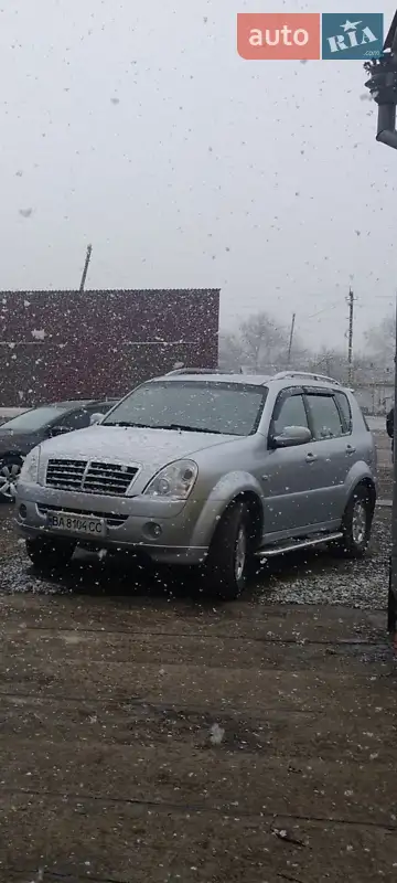 SsangYong Rexton