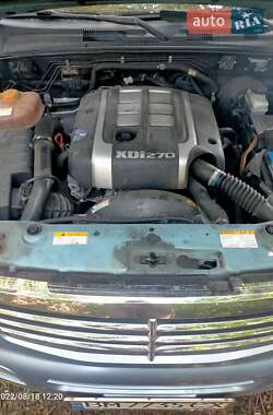 Внедорожник / Кроссовер SsangYong Rexton 2004 в 