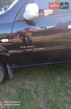 Внедорожник / Кроссовер SsangYong Rexton 2005 в 