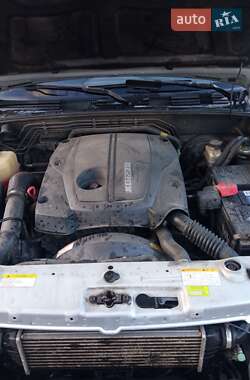 Внедорожник / Кроссовер SsangYong Rexton 2008 в 