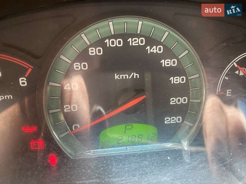 Внедорожник / Кроссовер SsangYong Rexton 2008 в Пятихатках