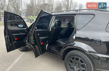 Внедорожник / Кроссовер SsangYong Rexton 2006 в Запорожье