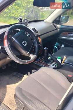 Внедорожник / Кроссовер SsangYong Rexton 2005 в 