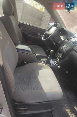 Позашляховик / Кросовер SsangYong Rexton 2007 в 