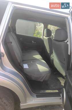 Позашляховик / Кросовер SsangYong Rexton 2007 в 