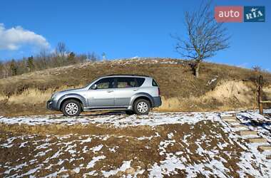 Внедорожник / Кроссовер SsangYong Rexton 2006 в 