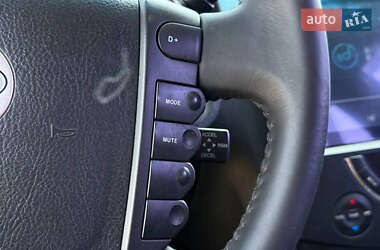 Внедорожник / Кроссовер SsangYong Rexton 2007 в 