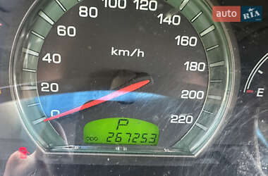 Позашляховик / Кросовер SsangYong Rexton 2008 в 