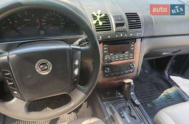 Внедорожник / Кроссовер SsangYong Rexton 2002 в 