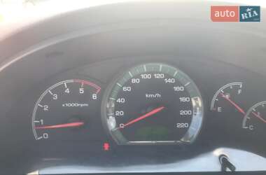 Позашляховик / Кросовер SsangYong Rexton 2008 в 