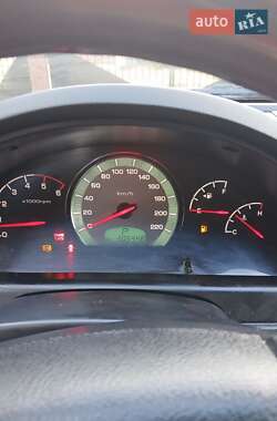 Внедорожник / Кроссовер SsangYong Rexton 2004 в 