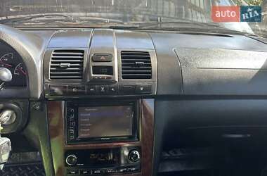 Внедорожник / Кроссовер SsangYong Rexton 2006 в 