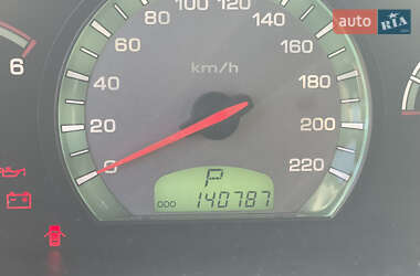 Внедорожник / Кроссовер SsangYong Rexton 2011 в 