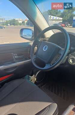 Внедорожник / Кроссовер SsangYong Rexton 2005 в 