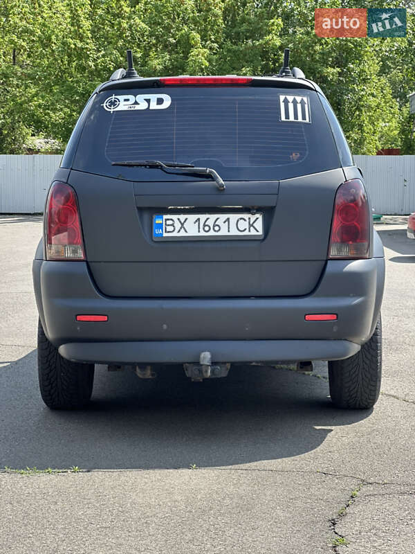 Внедорожник / Кроссовер SsangYong Rexton 2004 в Краматорске