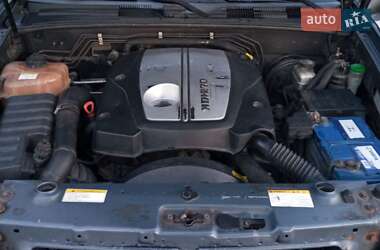 Внедорожник / Кроссовер SsangYong Rexton 2007 в 
