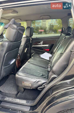 Внедорожник / Кроссовер SsangYong Rexton 2005 в 