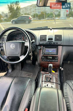 Внедорожник / Кроссовер SsangYong Rexton 2005 в 